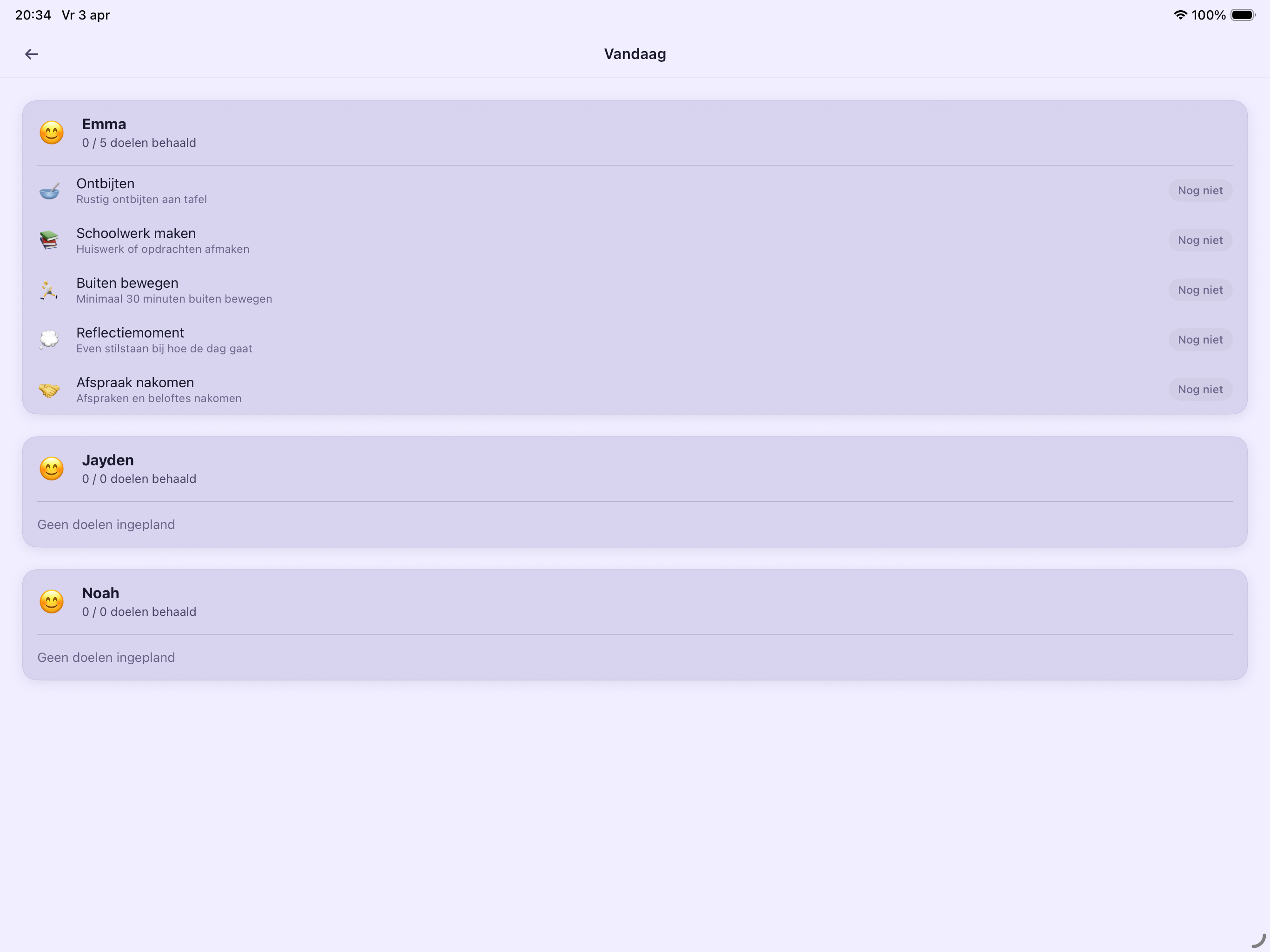 Begeleider dashboard met dagelijks overzicht