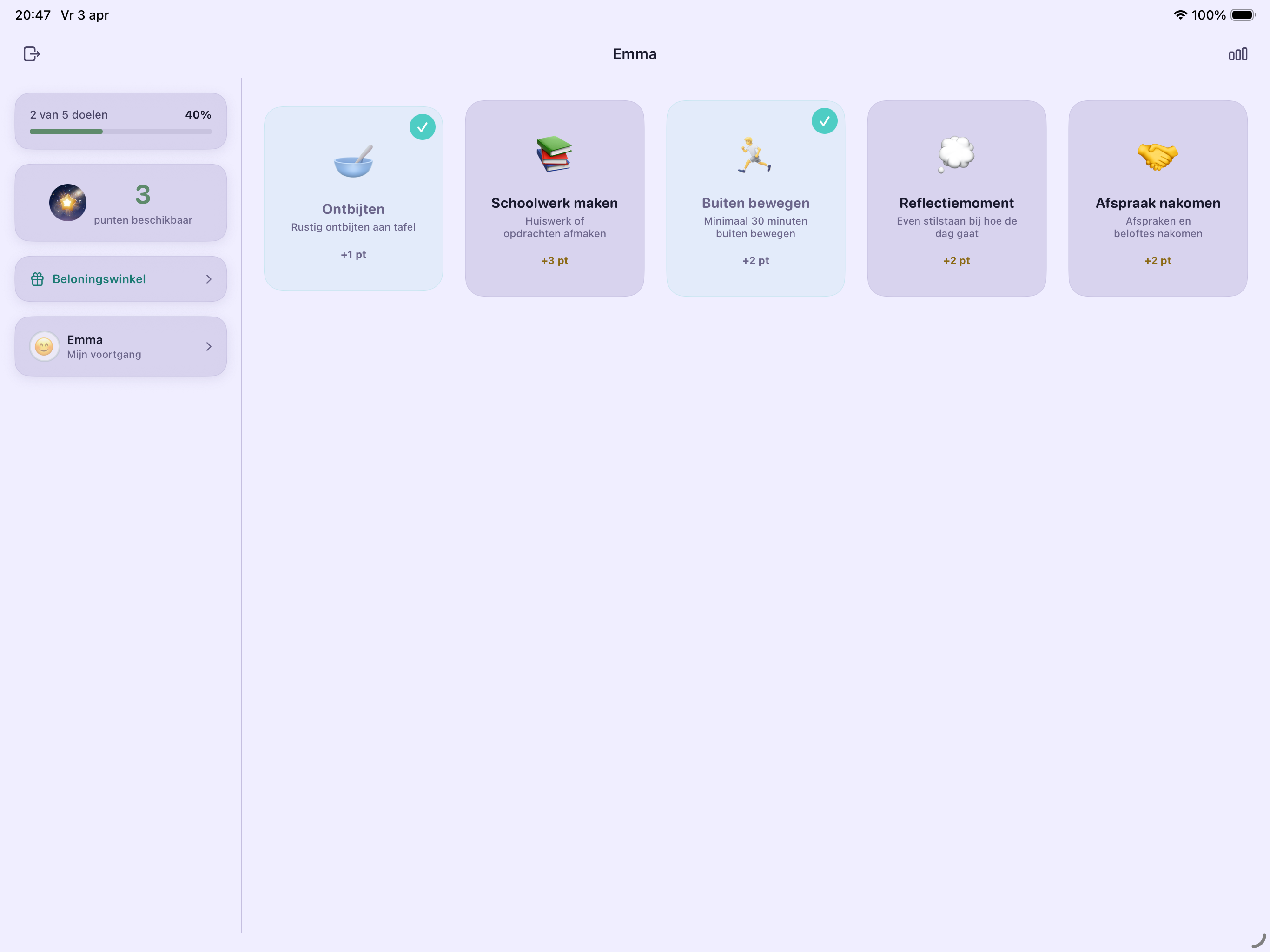 Jongeren profiel met doelen overzicht